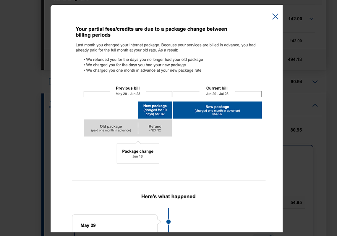 Bell Bill redesign - personalized explanantion of proration
